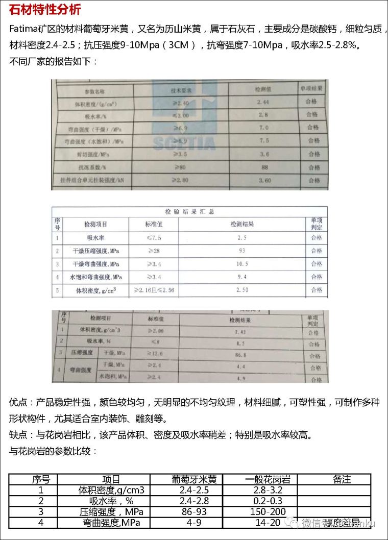 万科技术标准！建筑、室内、景观节点做法！_10