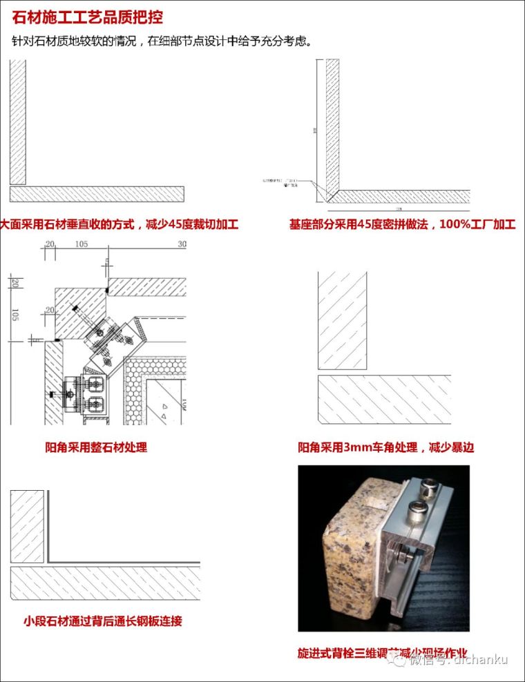 万科技术标准！建筑、室内、景观节点做法！_12