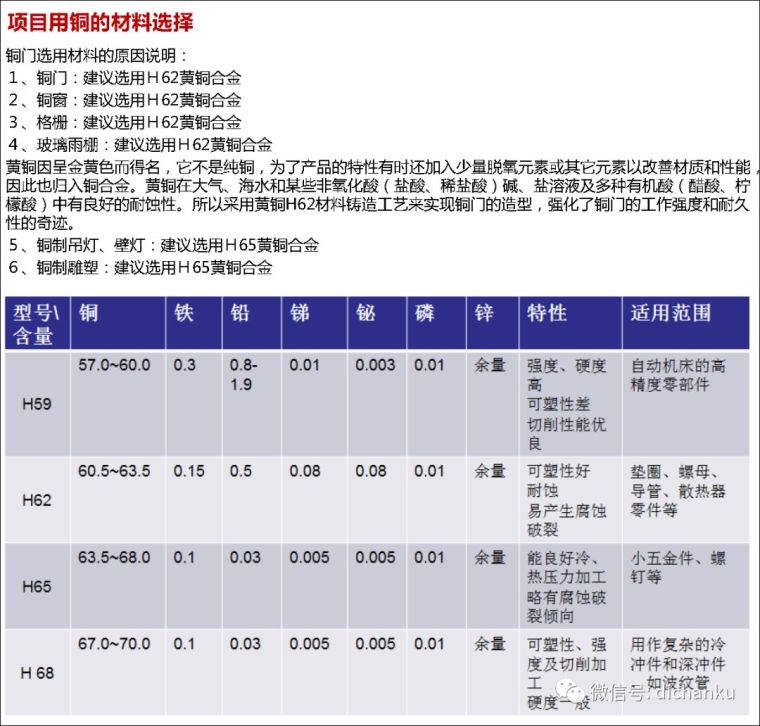 万科技术标准！建筑、室内、景观节点做法！_14