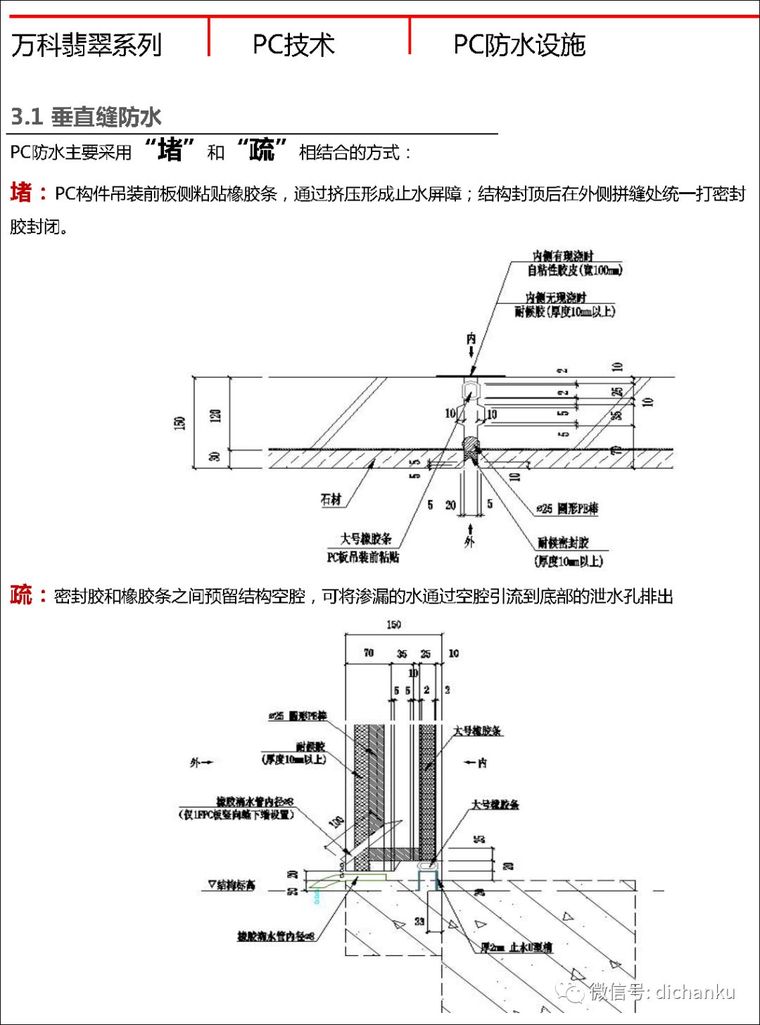 万科技术标准！建筑、室内、景观节点做法！_20