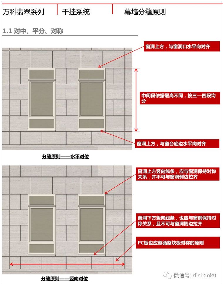 万科技术标准！建筑、室内、景观节点做法！_33