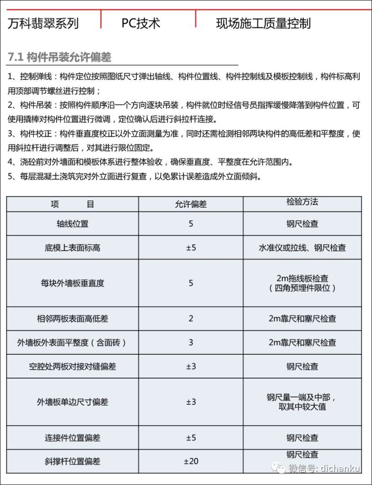 万科技术标准！建筑、室内、景观节点做法！_30