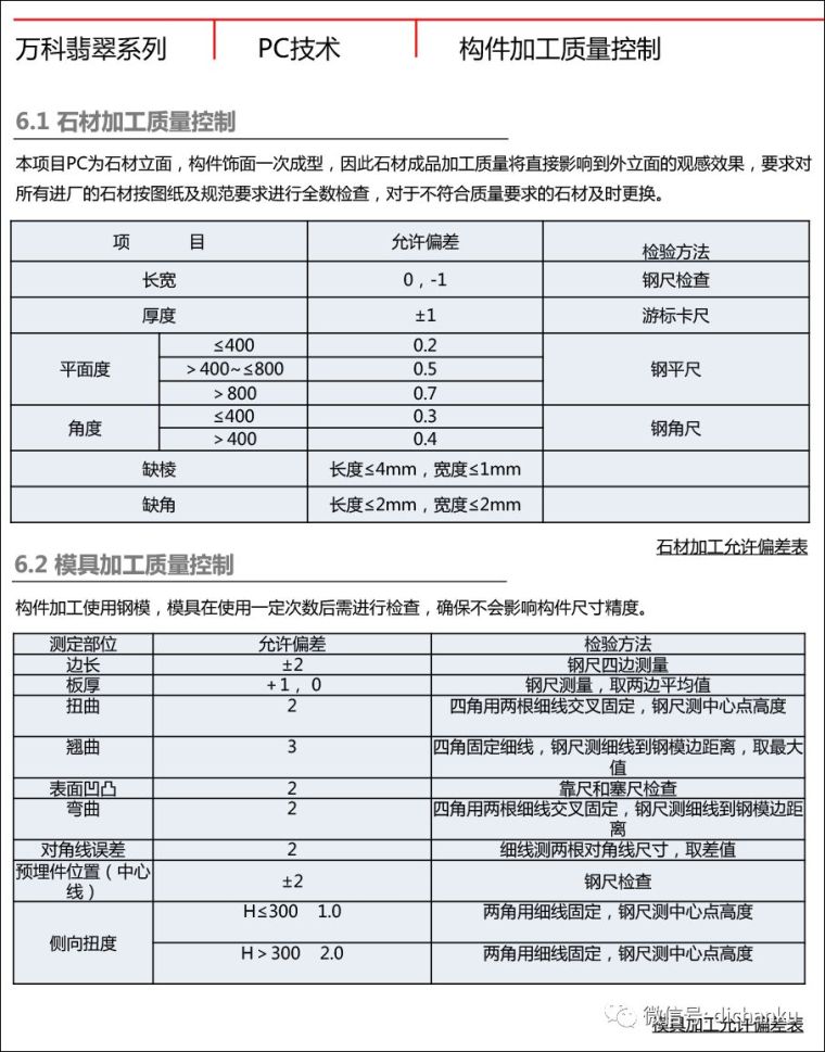 万科技术标准！建筑、室内、景观节点做法！_29