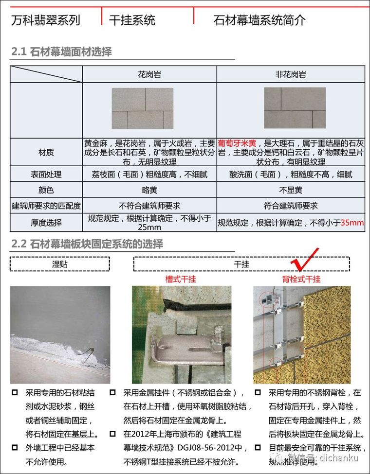 万科技术标准！建筑、室内、景观节点做法！_36