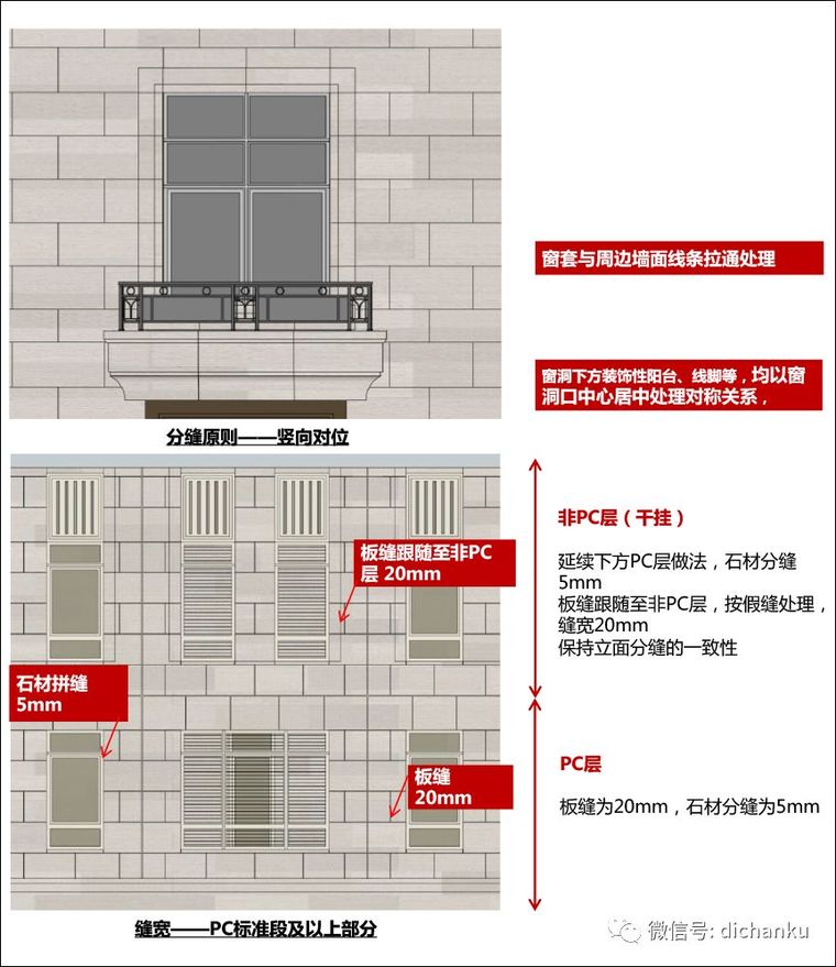 万科技术标准！建筑、室内、景观节点做法！_34