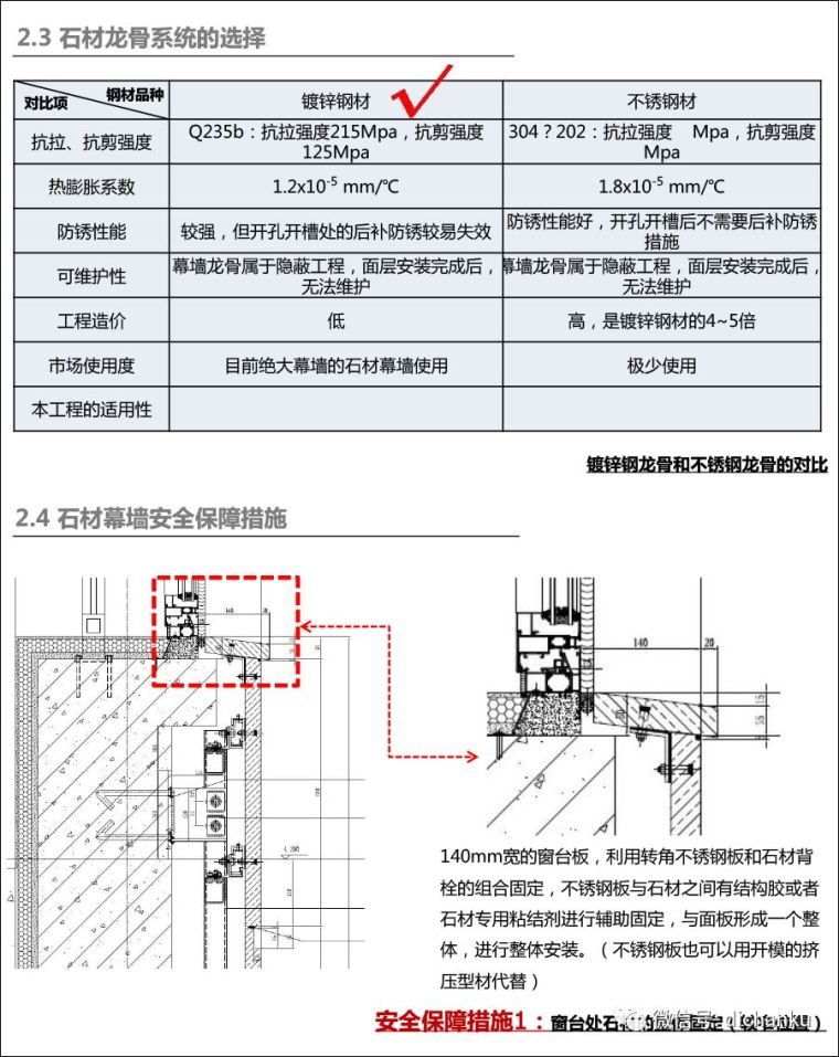 万科技术标准！建筑、室内、景观节点做法！_38