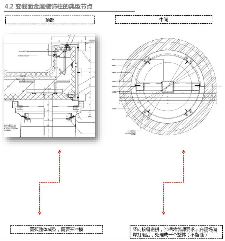 万科技术标准！建筑、室内、景观节点做法！_48