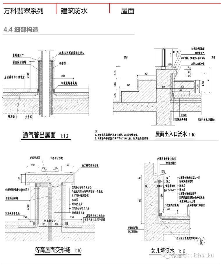 万科技术标准！建筑、室内、景观节点做法！_59