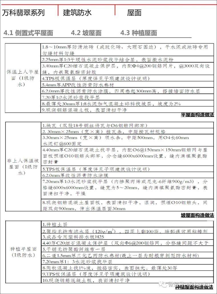 万科技术标准！建筑、室内、景观节点做法！_58