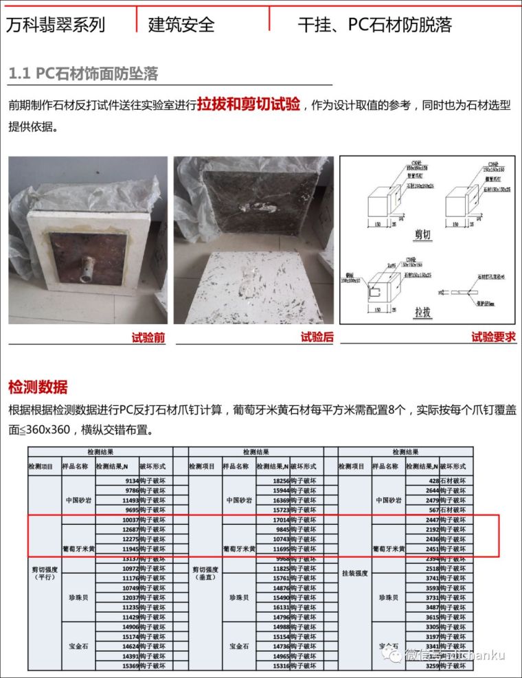 万科技术标准！建筑、室内、景观节点做法！_75