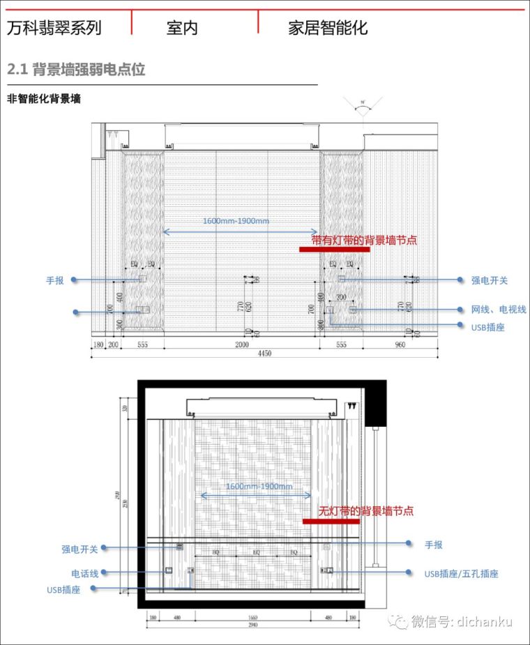 万科技术标准！建筑、室内、景观节点做法！_89