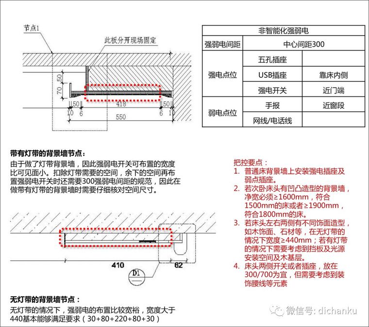 万科技术标准！建筑、室内、景观节点做法！_90