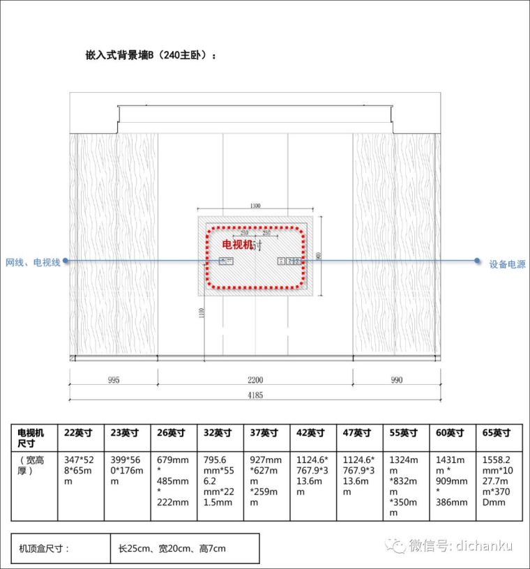 万科技术标准！建筑、室内、景观节点做法！_88