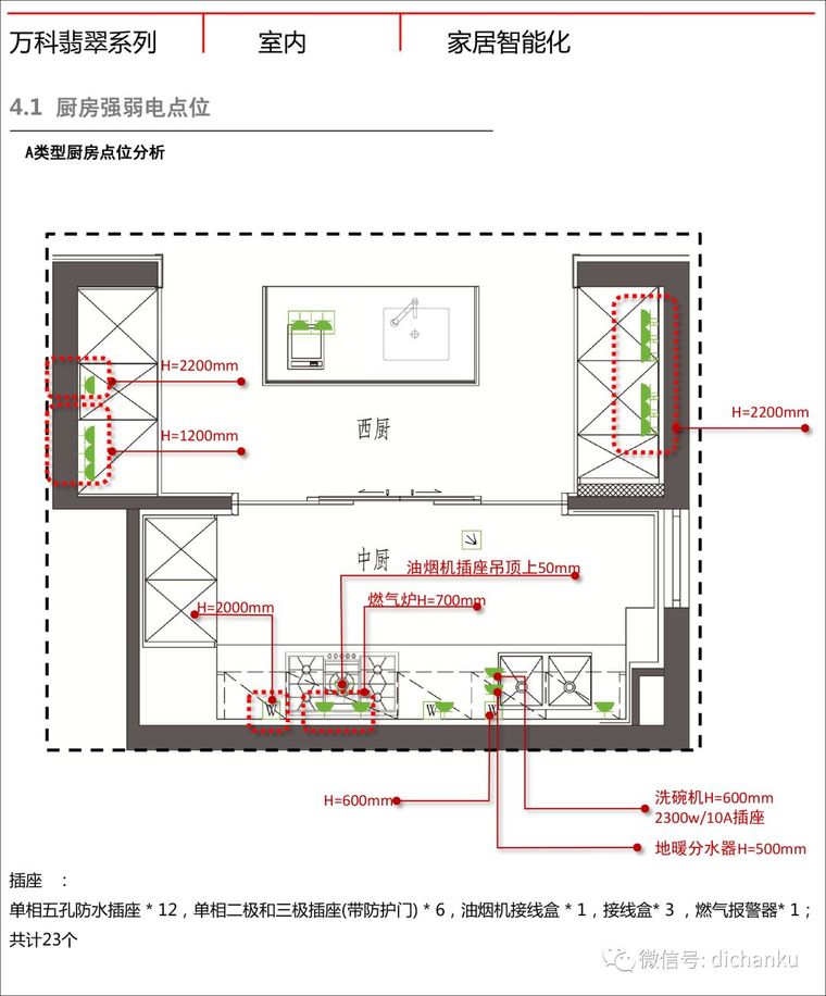 万科技术标准！建筑、室内、景观节点做法！_97