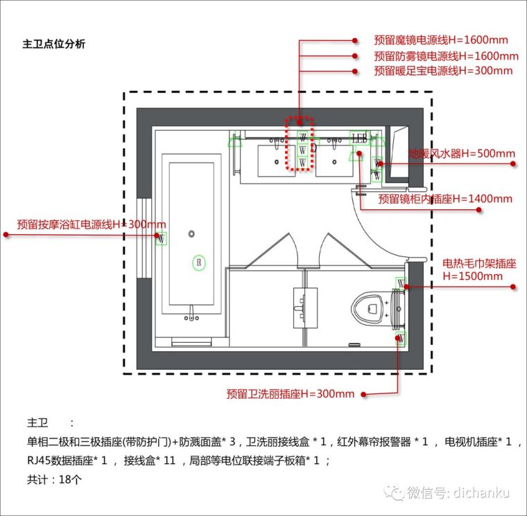 万科技术标准！建筑、室内、景观节点做法！_94