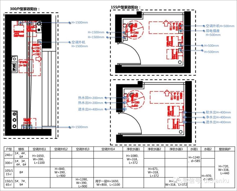 万科技术标准！建筑、室内、景观节点做法！_100