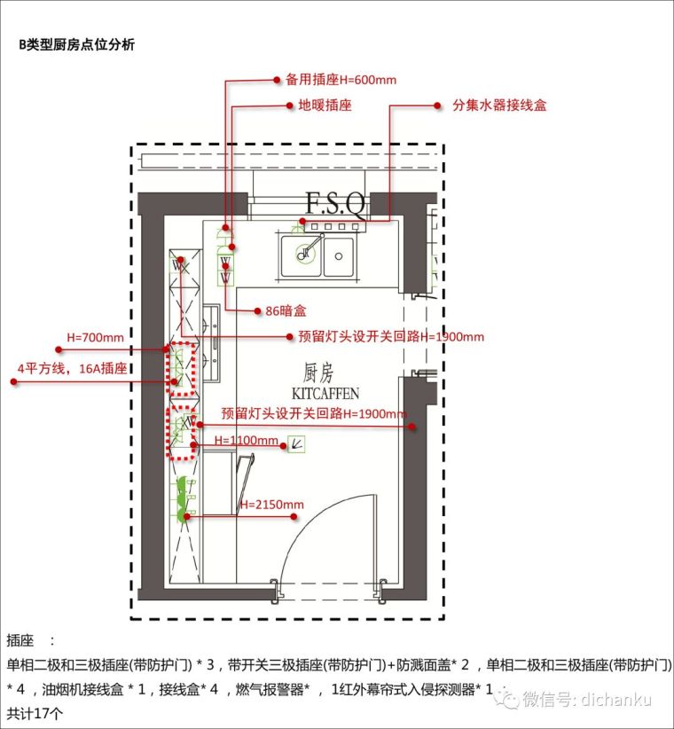 万科技术标准！建筑、室内、景观节点做法！_98