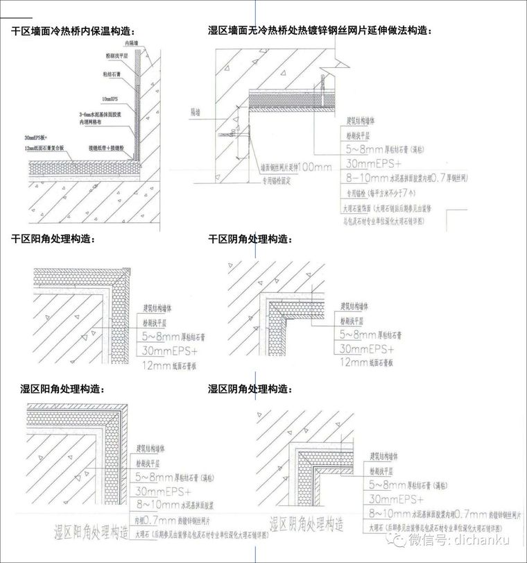 万科技术标准！建筑、室内、景观节点做法！_107