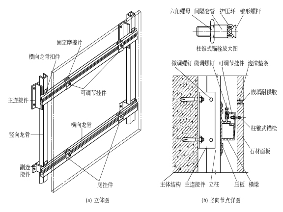 幕墙造价教程资料下载-建筑工程装饰装修建筑幕墙工程施工