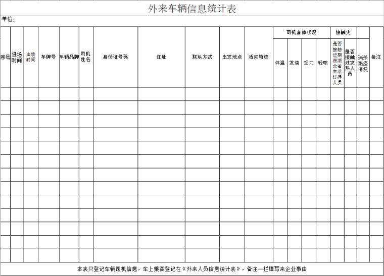 工地疫情防控表格合集（13-15）-15