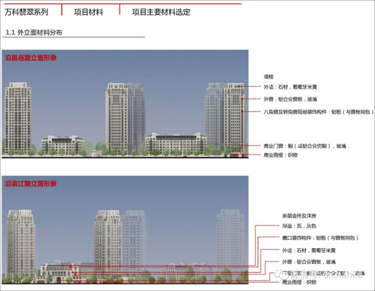 万科技术标准！建筑、室内、景观节点做法！_2