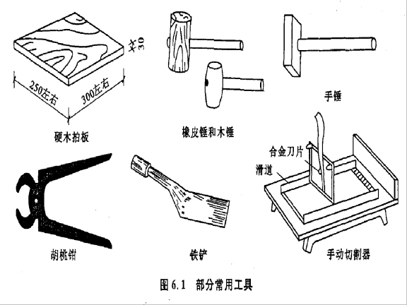 内外墙面施工工艺资料下载-装饰工程饰面工程(内外墙面)施工方案