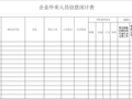 工地疫情防控表格合集（16-18）