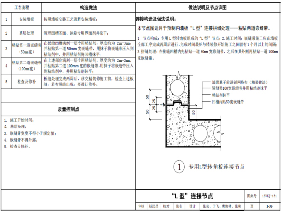 轻质隔墙板安装教程资料下载-隔墙工程轻质隔墙板生产、安装工艺指引