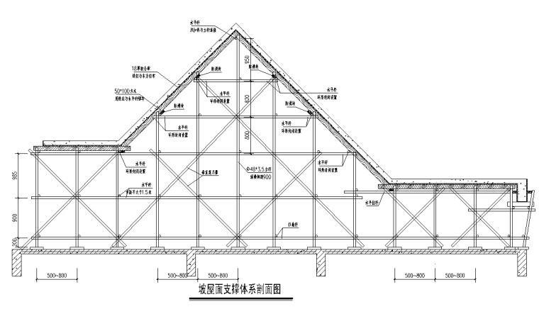 斜板屋面施工方案资料下载-广州市坡屋面工程施工方案