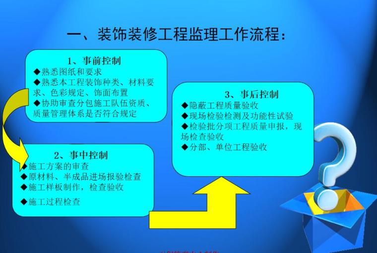 装修的监理重点资料下载-装饰装修工程监理工作详解（PPT+31页）