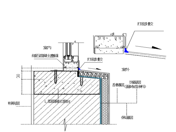 建筑工程门窗安装工程施工工艺-外墙保温门窗窗台做法