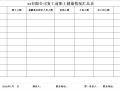 消杀防疫记录表,材料统计表,体温检测表下载