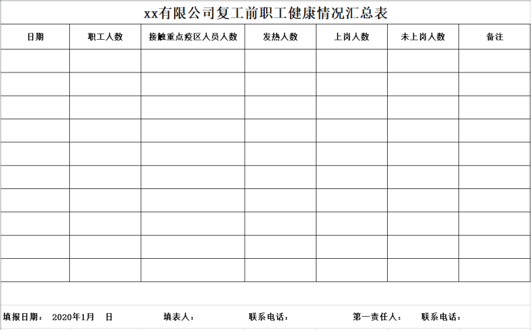 创标准化工地策划方案资料下载-工地疫情防控表格合集（4-6）