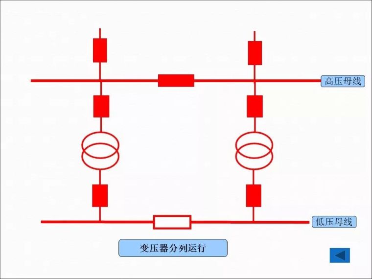 变压器操作详解~_4