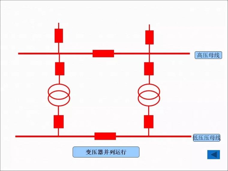 变压器操作详解~_3