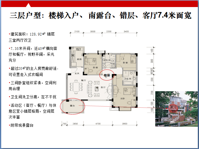 知名地产花园洋房产品分类（PPT）-三层户型