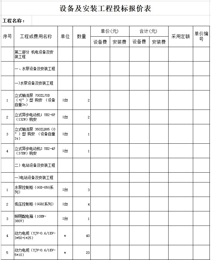 聚龙闸站改造工程量清单(工程部分)-3、设备及安装工程投标报价表