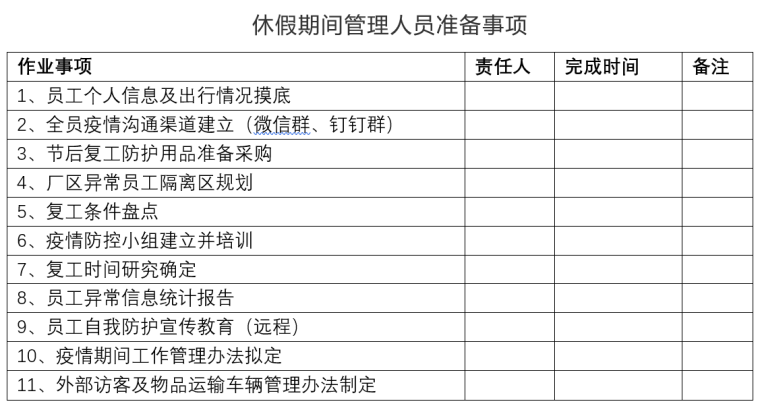 工地停工复工方案资料下载-工地疫情防控表格（复工/值班/摸底排查）