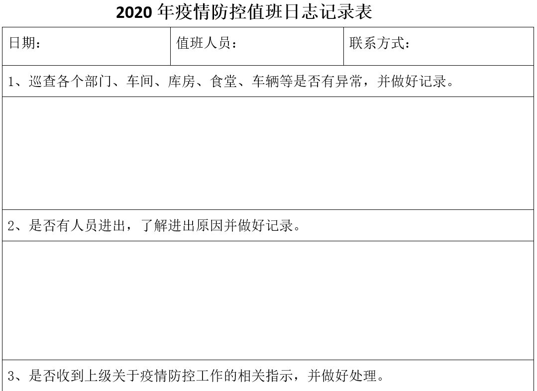 表格內容: 1 企業復工相關表格 2 企業領導防控值班表及值班日誌記錄