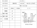 砌筑报验及关键部位验收表