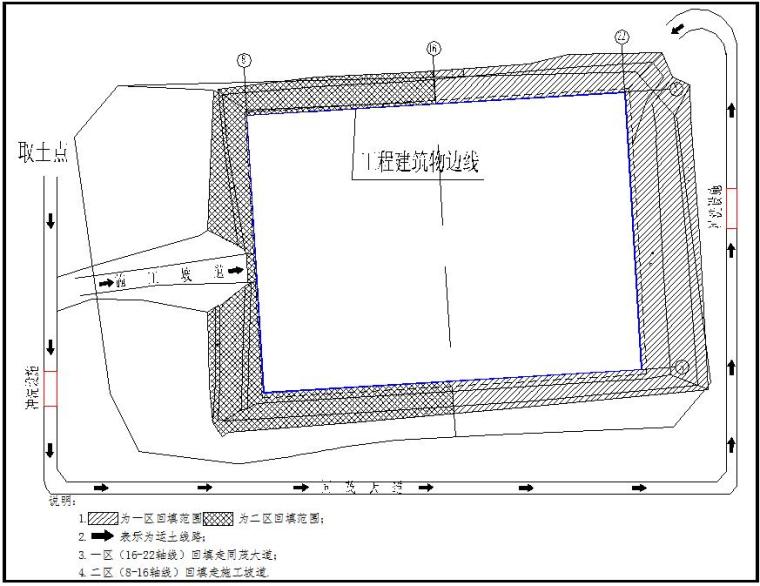 地下车库cad方案cad资料下载-地下车库土石方回填施工方案