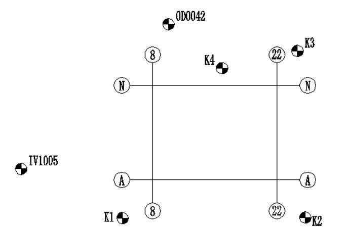 市测点及加密控制点位置示意图