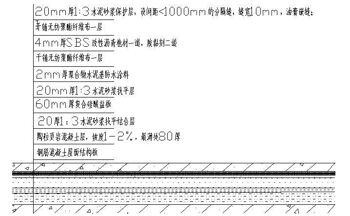 上人屋面不上人屋面构造资料下载-框筒结构办公楼屋面工程施工方案