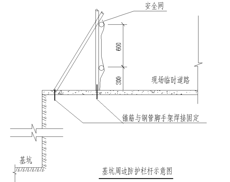 pede污水管线施工方案资料下载-大厦工程污水处理池施工方案