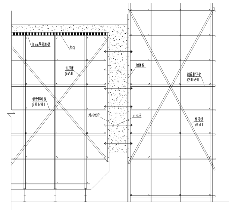 锅炉房消防水池施工方案资料下载-大厦工程消防水池施工方案