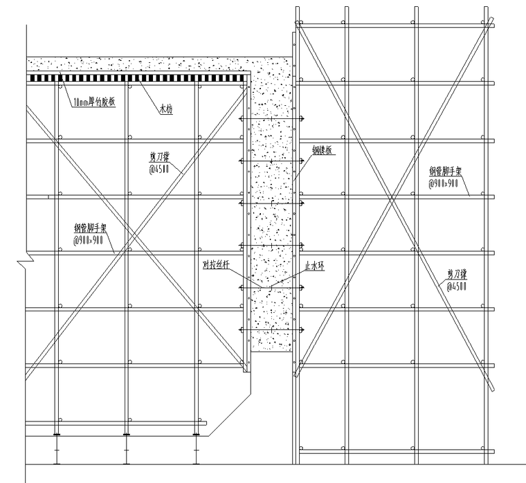 水池工程案例资料下载-大厦工程消防水池施工方案