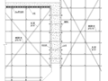 大厦工程消防水池施工方案