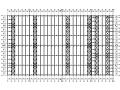 多跨钢结构厂房结构施工图（CAD）