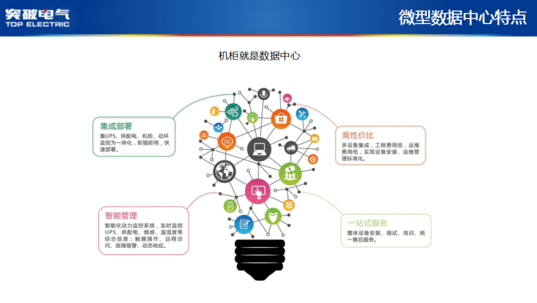 微型数据中心图纸资料下载-精密配电柜&微型数据中心讲义