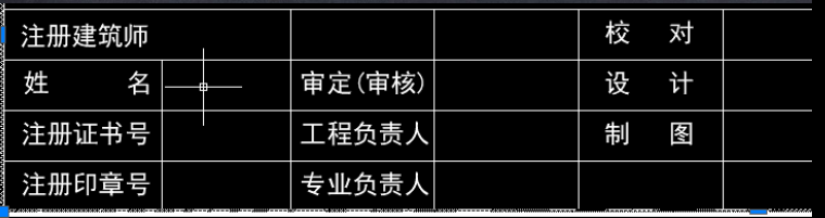 项目质量负责人资料下载-专业负责人，你图纸上的签名要担多大的风险